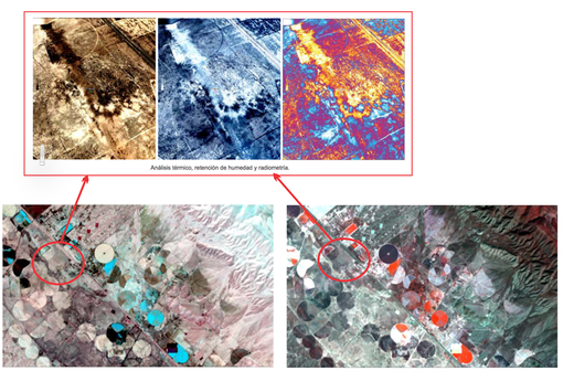 Imagen Satelital radiometrias